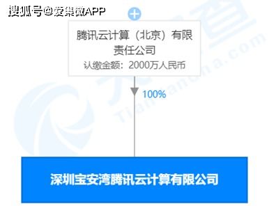 騰訊再度布局集成電路產(chǎn)業(yè)，投資千萬(wàn)元成立全資子公司